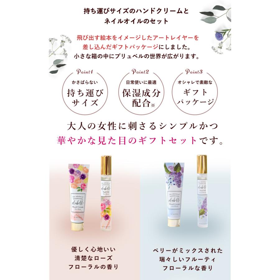 クリーンナビ ハンド＆ネイルケアクリーム ギフトBOX1ケース(30セット入) クリーンナビ ハンド＆ネイルケア モイスチャークリーム ギフトBOX 3種