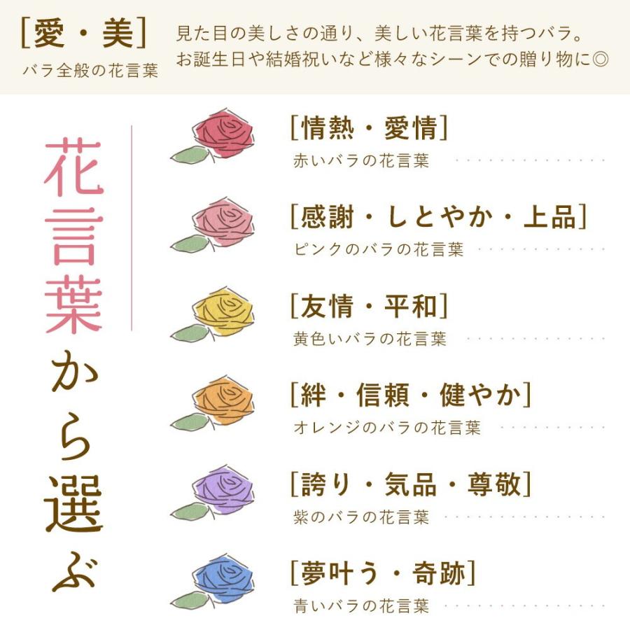 フラワーマーケット花由 プリザーブドフラワー プチプリザ in