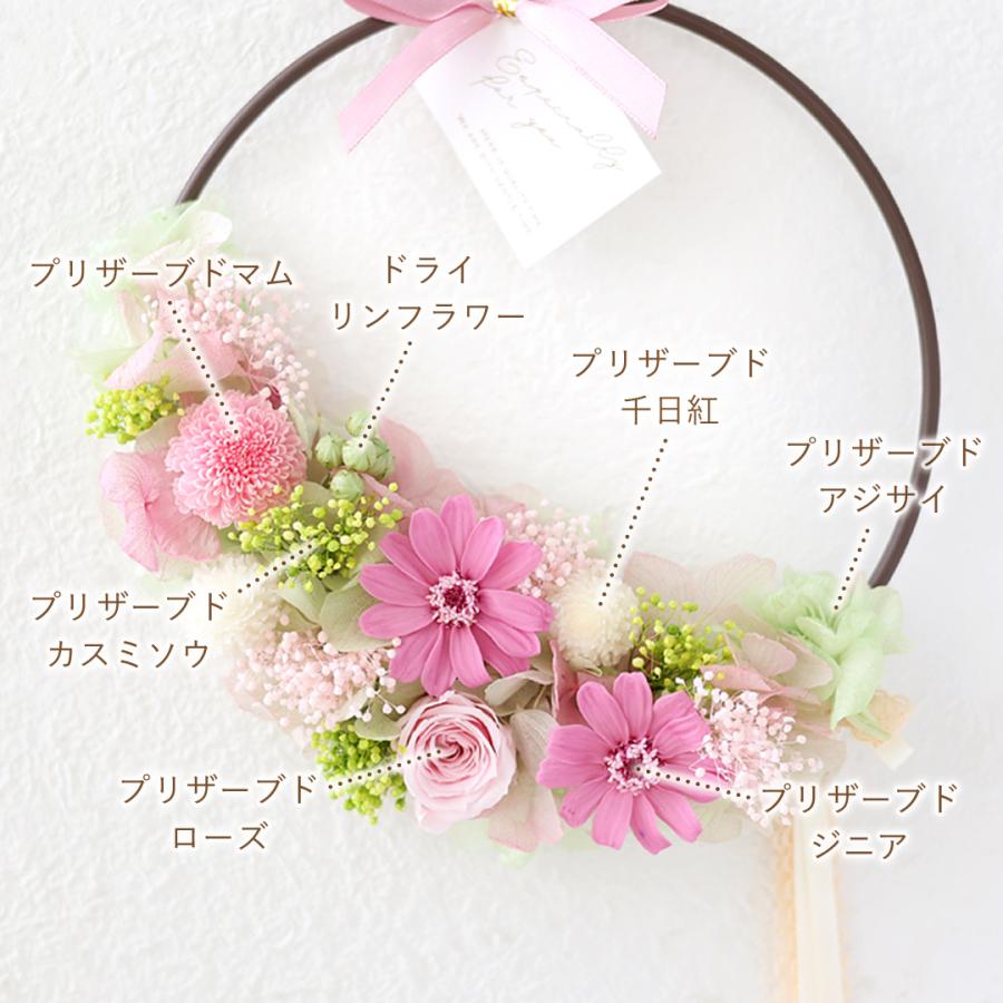 フラワーマーケット花由 母の日 プレゼント 花 プリザーブドフラワー