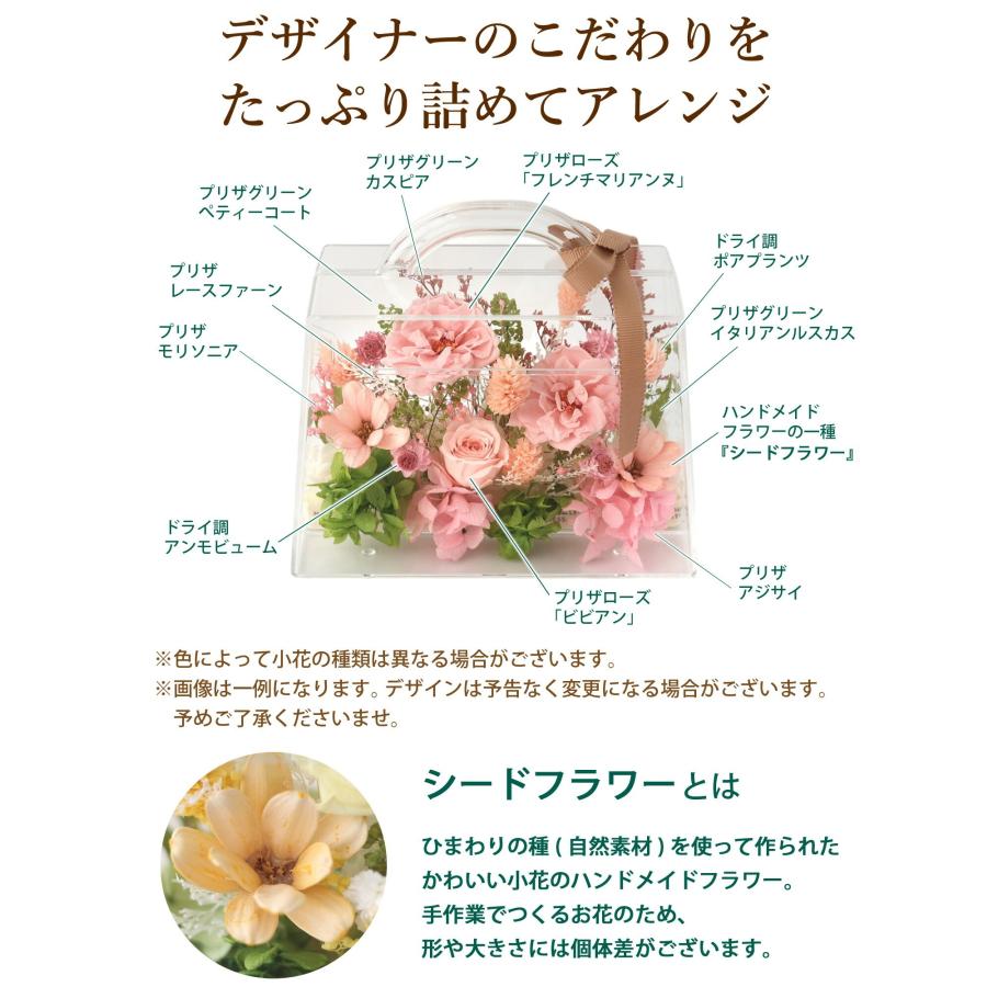 プリザーブドフラワー ハンドメイドセット|バラ・アジサイ・ケース入り・花籠付き 楽天市場】プリザーブドフラワー フレームアレンジ パープル 薔薇 バラ