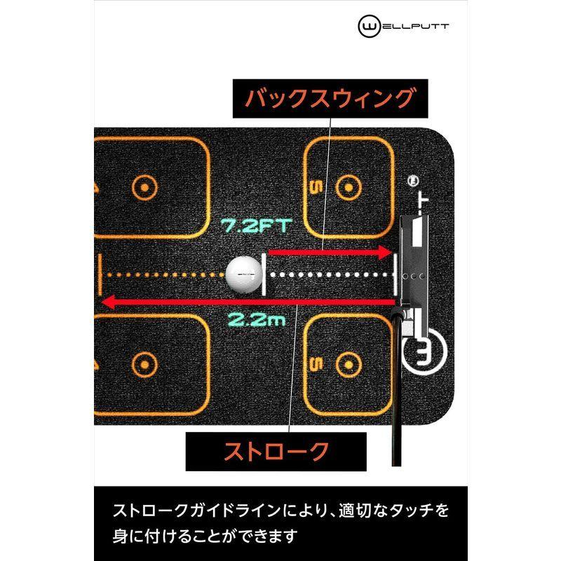 WELLPUTT ウェルパット ゴルフパターマット WELLPUTT ファースト 3M エントリーモデル ブラック フランス製 日本正規流通 WELLPUTT ウェルパット ゴルフパターマット ファースト 3M エントリーモデル ブラック フランス製 日本正規流通