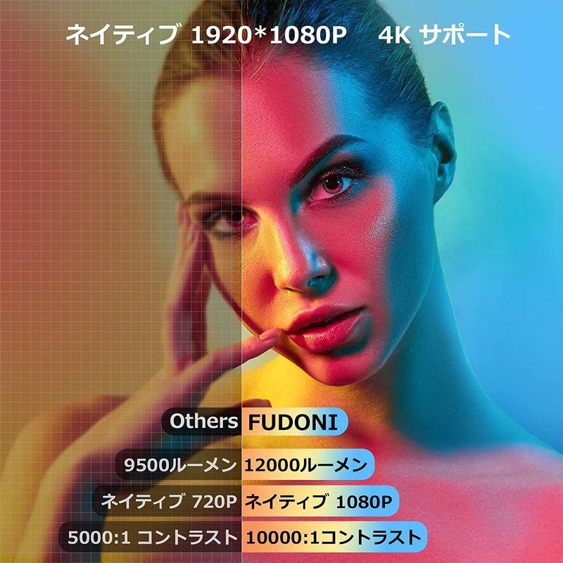 FUDONIプロジェクター　WiFi　Bluetooth　1080P　フルHD　4K対応　小型　モバイ　300&quot;大画面　高輝度12000LM