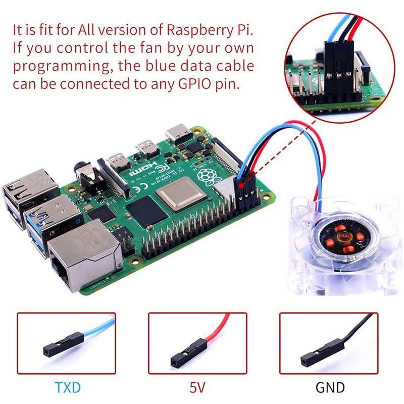 GeeekPi 2個Raspberry Pi PWM制御可能ファンRaspberry Pi PWM速度調整ファン40x40x10mm R