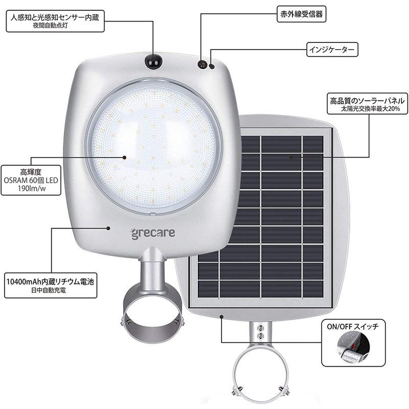 街路灯　ソーラー　LEDソーラーライト　18w　太陽発電　耐塩　人感センサー　夜間自動点灯　約3000lm　100W水銀灯相当　IP65防水