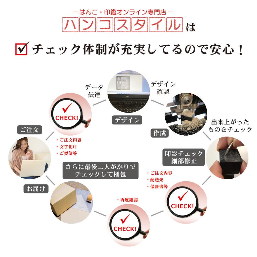 【４行〜７行】組み合わせ　ゴム印　スタンプ　会社印　印鑑　社判　住所印　はんこ　親子印　住所　社名　名前　安い　｜hanco-style｜11