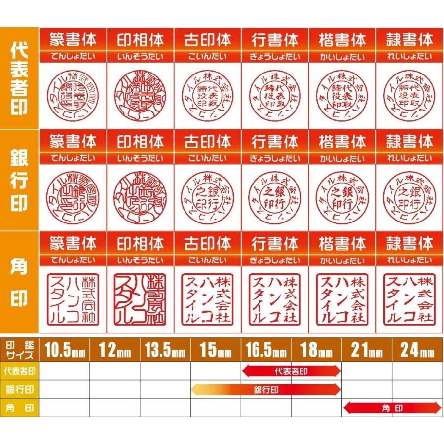 【即日発送可】法人印鑑　はんこ 上本柘（日本産）法人印３本セット　法人代表印18 法人銀行印18 法人角印21 会社設立 会社印　印鑑ケース付 電子印鑑｜hanco-style｜02