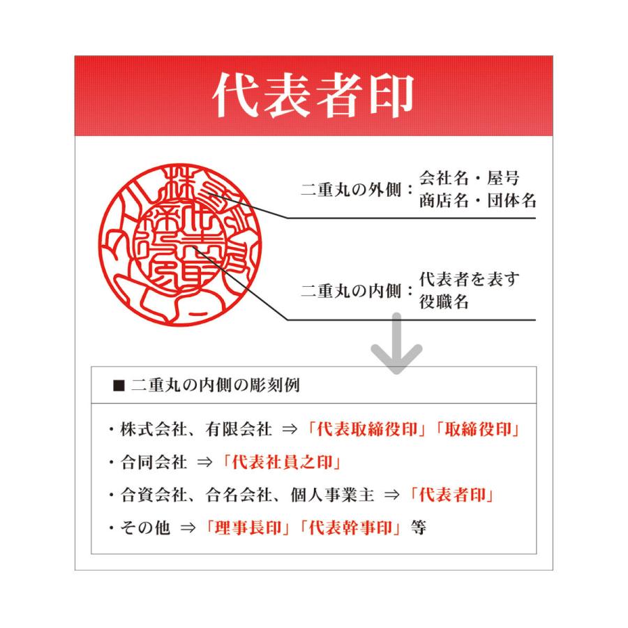 即日発送可】法人印鑑2本セット 代表印18mm（天丸）角印21mm 電子