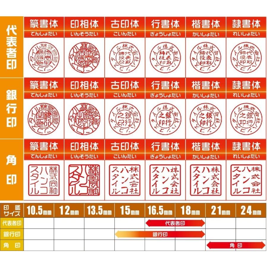 即日発送可】法人印鑑3点セット 法人代表印18 法人銀行印16.5mm