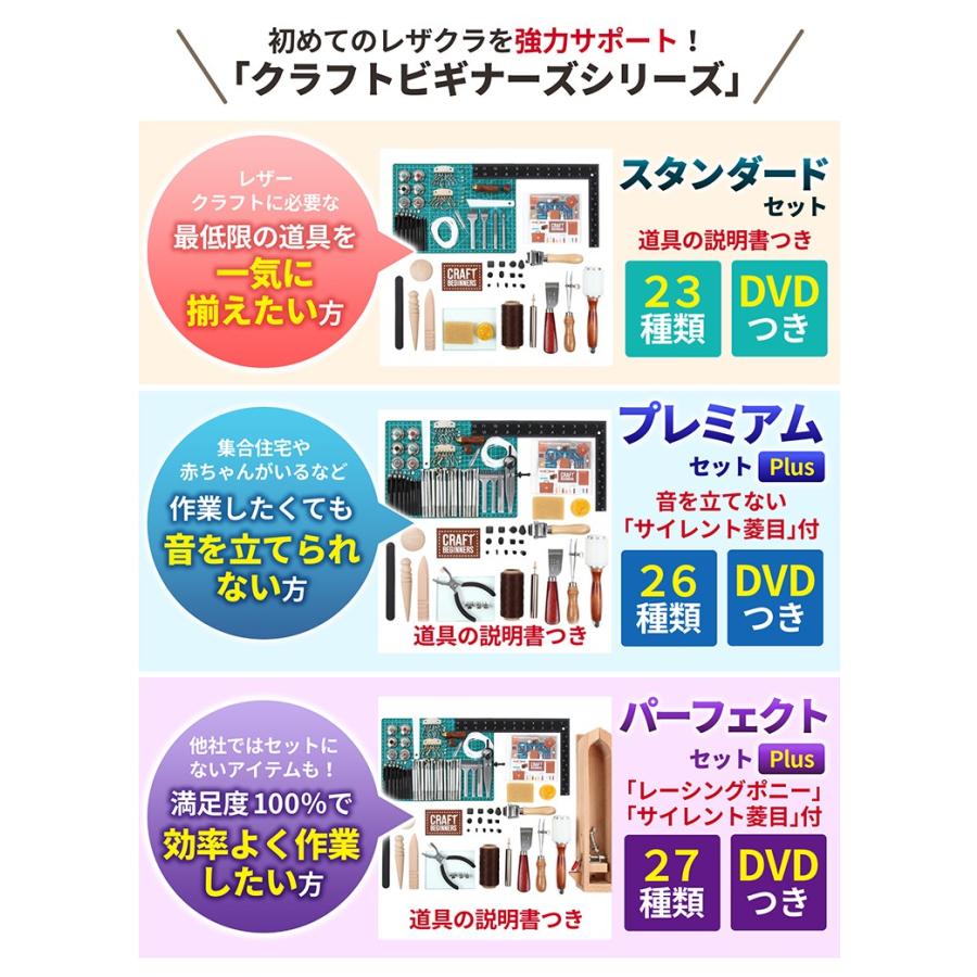 レザークラフト キット セット 送料無料 工具 道具 革 パーフェクト