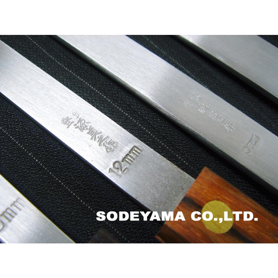 業務用ボタンノミ　24ｍｍ巾　全長250ｍｍ 【プライ】