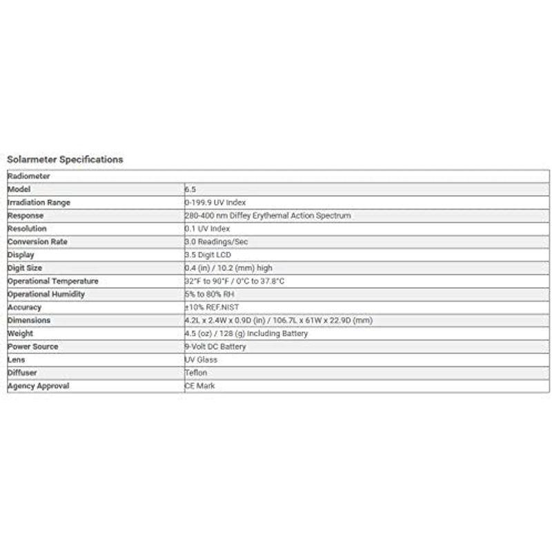 即購入可★ Solarmeter Model 6.5 UV Index Meter - Measures 280-400nm with range fr 【YWU8799828686】(31074円)