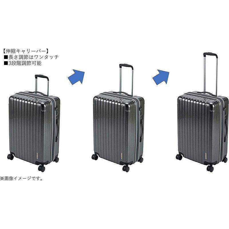 キャプテンスタッグ(CAPTAIN STAG) スーツケース キャリーケース キャリーバッグ 超軽量 TSAロック ダブルホイール 360度 約 CAPTAIN STAG スーツケース キャリーケース キャリーバッグ 超軽量 TSAロック ダブルホイール 360度