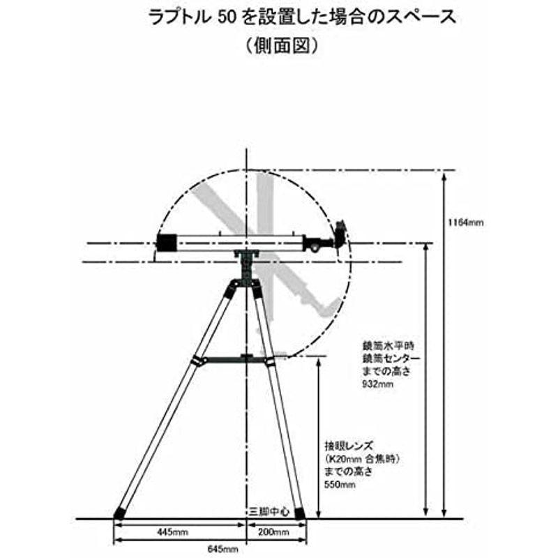 スコープテック ラプトル50 天体望遠鏡セット ラプトル50 天体望遠鏡セット ×