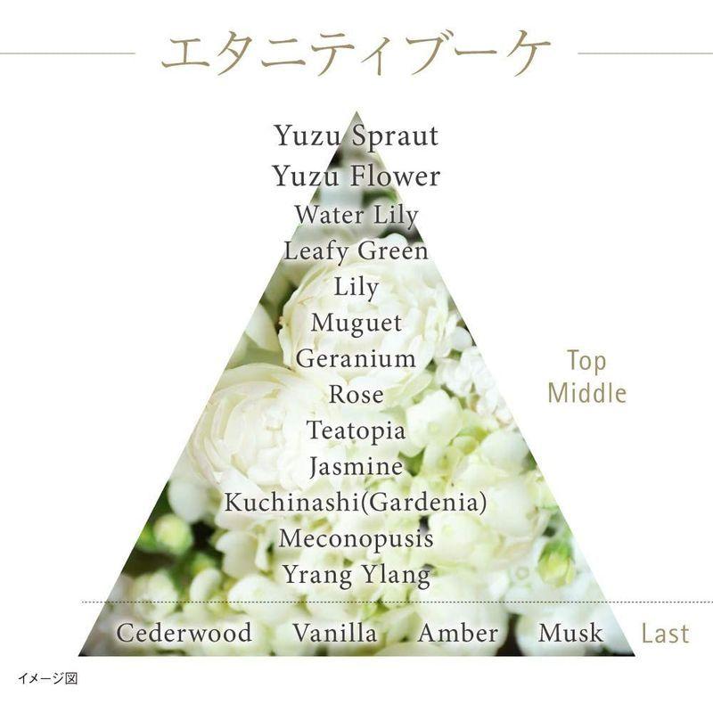 KANEBO(カネボウ) カネボウ ザ プライマー 化粧下地 エタニティブーケの香り 27ml カネボウ ザ プライマー 化粧下地 エタニティブーケの香り 27ml