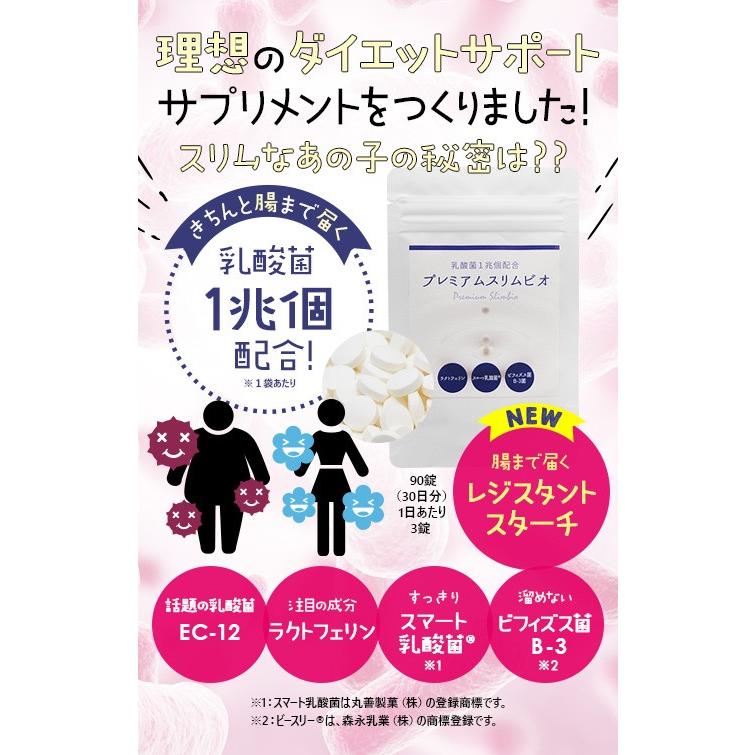 ダイエット 菌活 サプリ プレミアムスリムビオ 乳酸菌1兆個配合 腸内環境を整え痩せ菌を増やす サプリメント