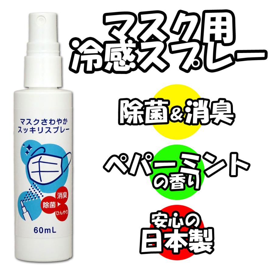 マスクの除菌 消臭 冷感スプレー ペパーミントの香り 日本製 ６０ｍｌ Maskspray01 Handb Safa 通販 Yahoo ショッピング