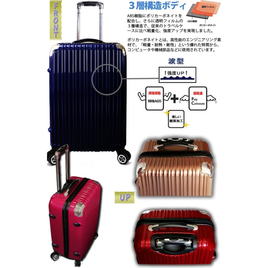 スーツケース 機内持ち込み 8輪 小型 Sサイズ・TSAロック搭載・ 旅行かばん・キャリーバッグ・ アウトレット 6212 送料無料 |  | 02