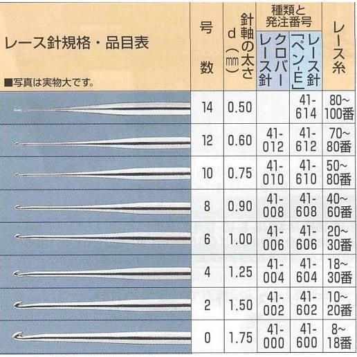 クロバー レース針ペンｅ 0号 2号 4号 6号 8号 10号 12号 レース編み 手芸の山久ヤフー店 通販 Yahoo ショッピング