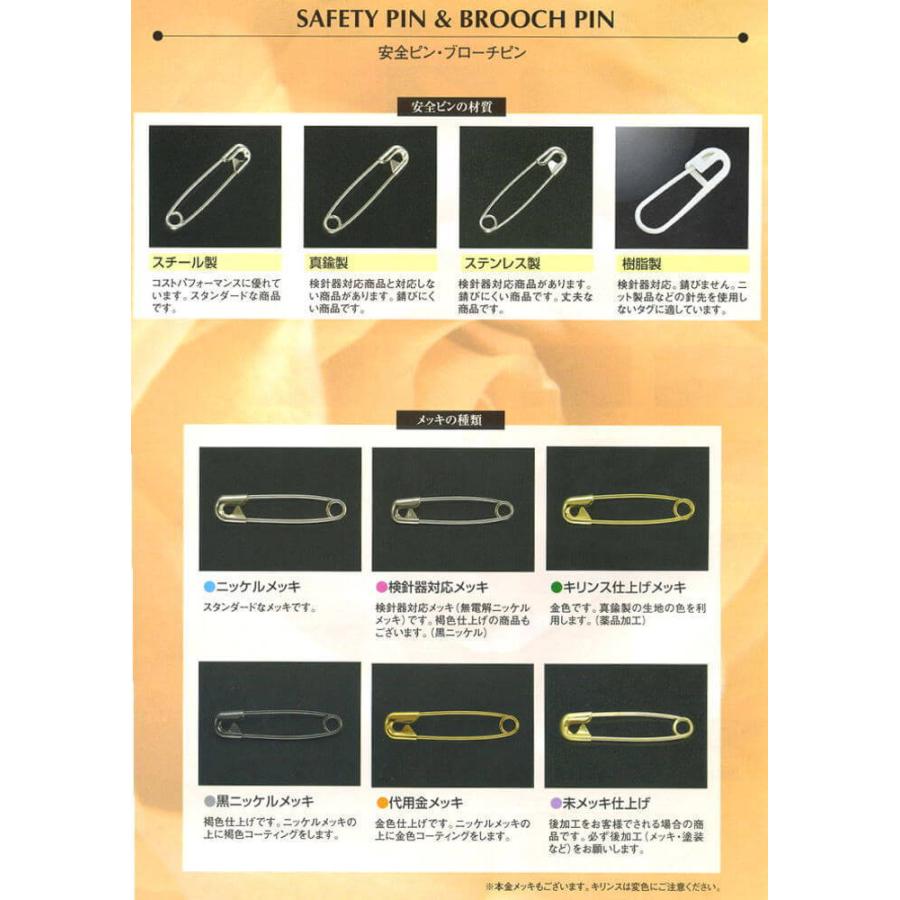 検針器対応スナッピン 真鍮製 5000個 20mm No.00 マーゼン MERAEN