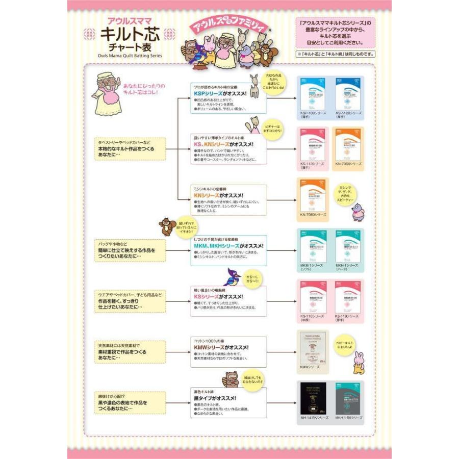 日本バイリーン バイリーン キルト芯 厚手 広幅 ドミット芯 125cm