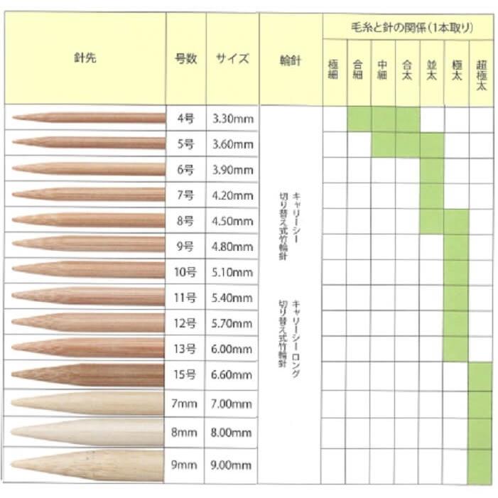きくりん 3/2mｍバックジップ ロンスプ☆オーダー料込 1_000000136313.jpg