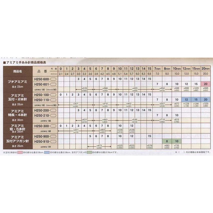 棒針 アミアミ短 5本針 0号/1号/2号/3号/4号/5号 20cm 竹製 編み針