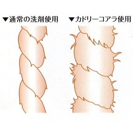 カドリーコアラ エコロジックウールウォッシュ 1000ml アムル : 手芸の