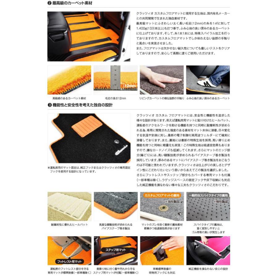 Clazzio（クラッツィオ） カスタムフロアマット エクリプスクロス PHEV 