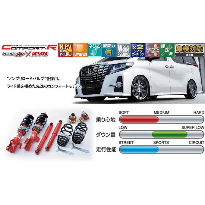 タナベ Cr 車高調kit ライフ Jc1 Crjc1k Crjc1k 6 ハンデルオンデマンドストア 通販 Yahoo ショッピング