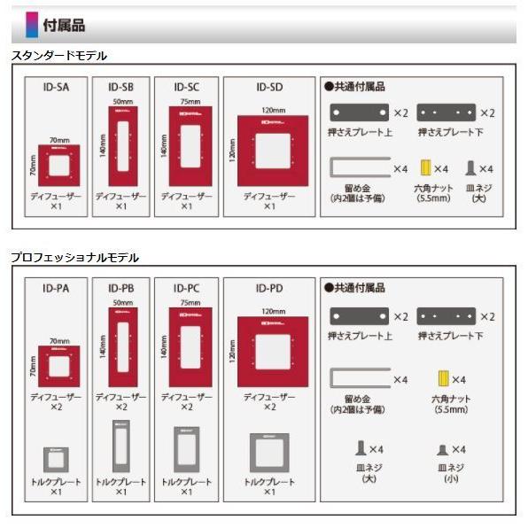 siecle シエクル インテークディフューザー STDタイプ C エスティマ ACR30/40 2AZ-FE(2.4) ID-SC｜handelondemand-store｜05