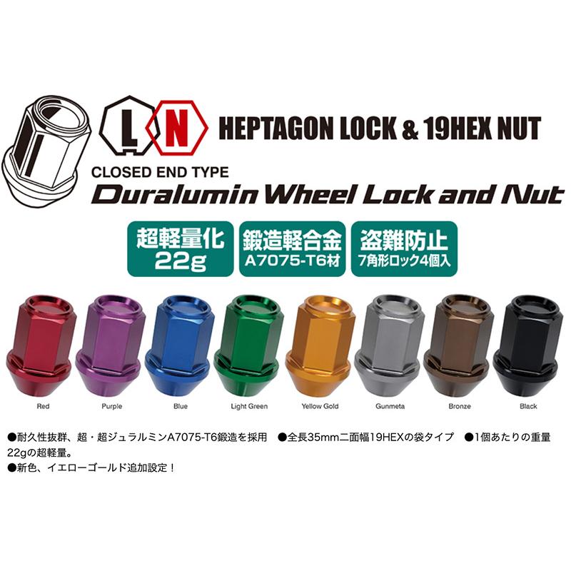 KYO-EI キョウエイ レデューラレーシング ロックナットセット 超・超