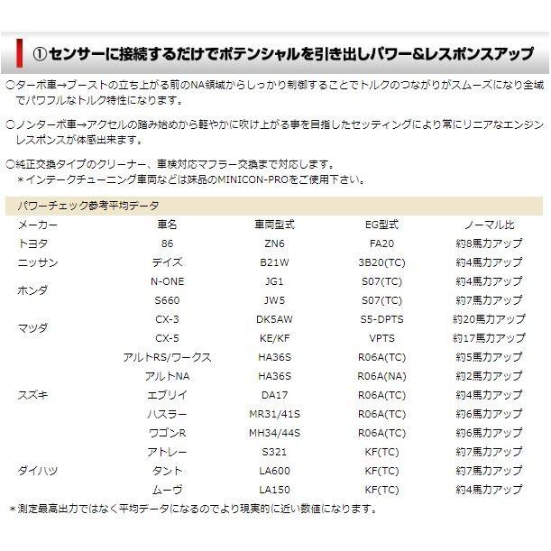 ジェイロード シエクル ミニコン モコ MG21S MC-S02P｜handelondemand-store｜02