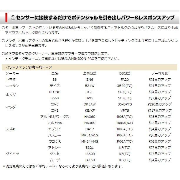 シエクル ジェイロード ミニコン ミラジーノ L700/710S MC-D06P