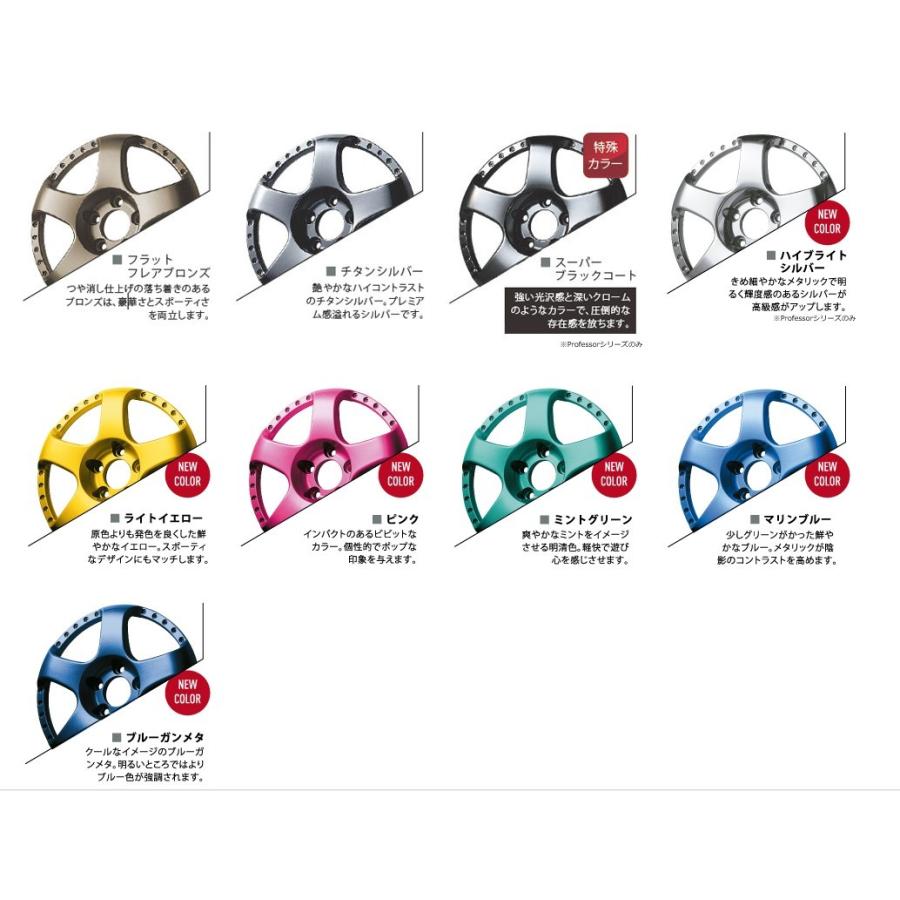 SSRSP319インチ 31