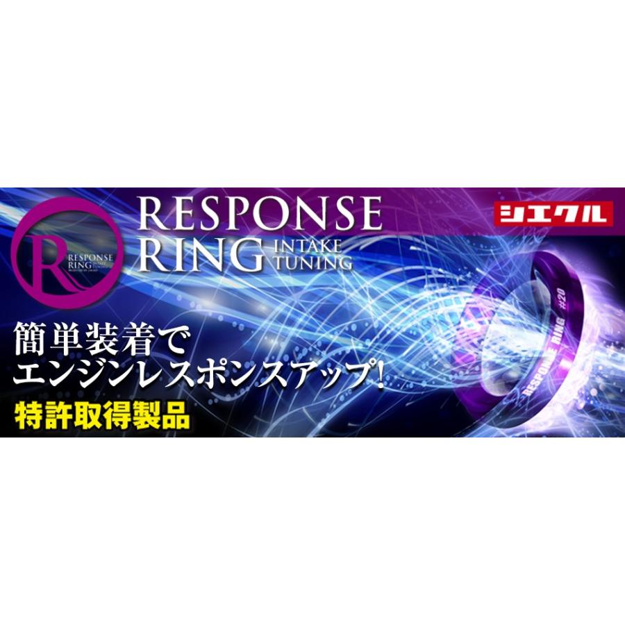 シエクル　レスポンスリング　00番 楽天市場】シエクル（siecle)レスポンスリング ホンダ ゼスト