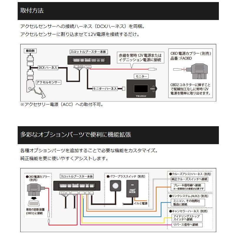 シエクル ジェイロード スロットルブースター CX-3 DK5FW/AW TB-ZAG6