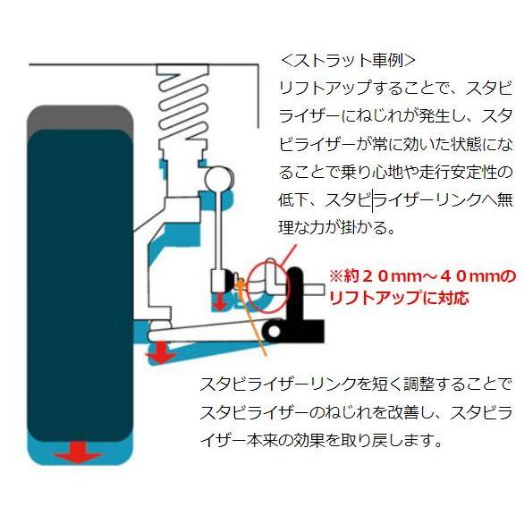 ナギサオート アゲまスタビリンク ジムニーシエラ JB74W NSLUSZ006F