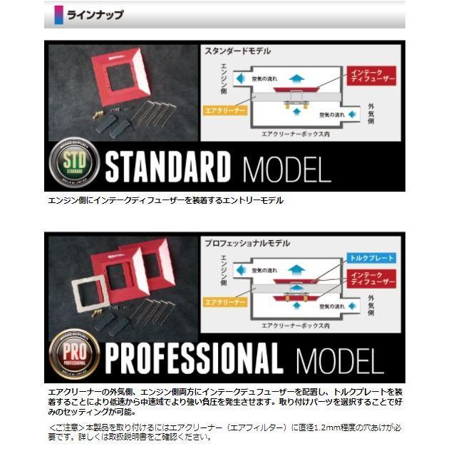 シエクル siecle インテークディフューザー PROタイプ B プロボックス