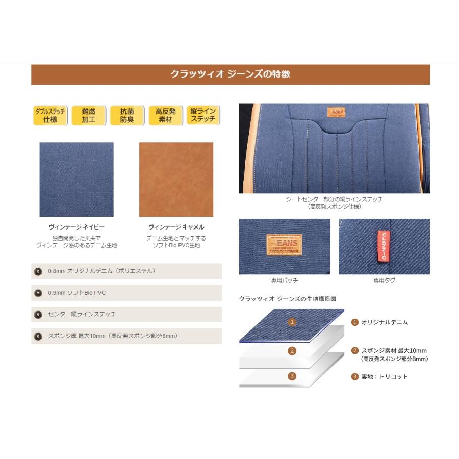 Clazzio JEANS シートカバー インサイト ZE2 EH-346 クラッツィオ