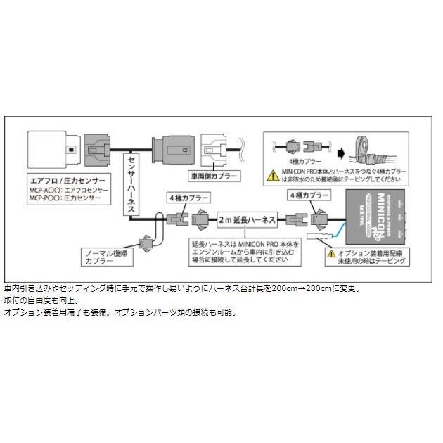 シエクル ジェイロード ミニコンプロ バージョン2 ランドクルーザー100 