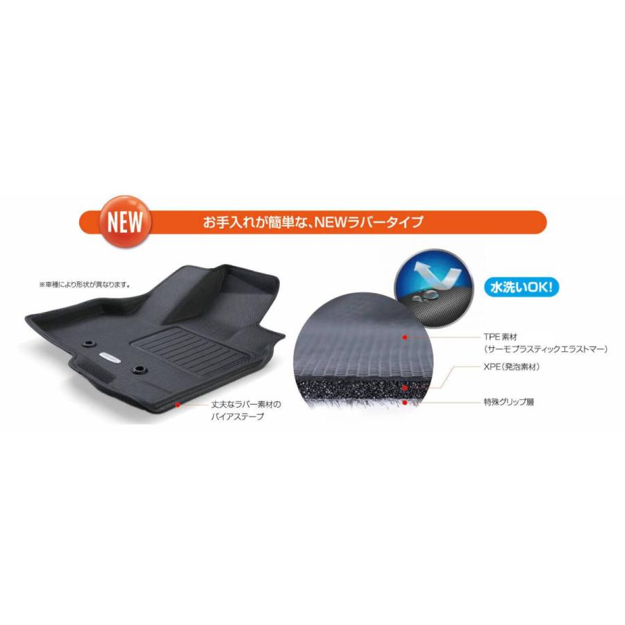 Clazzio（クラッツィオ） NEW立体マット NEWラバータイプ 1台分セット