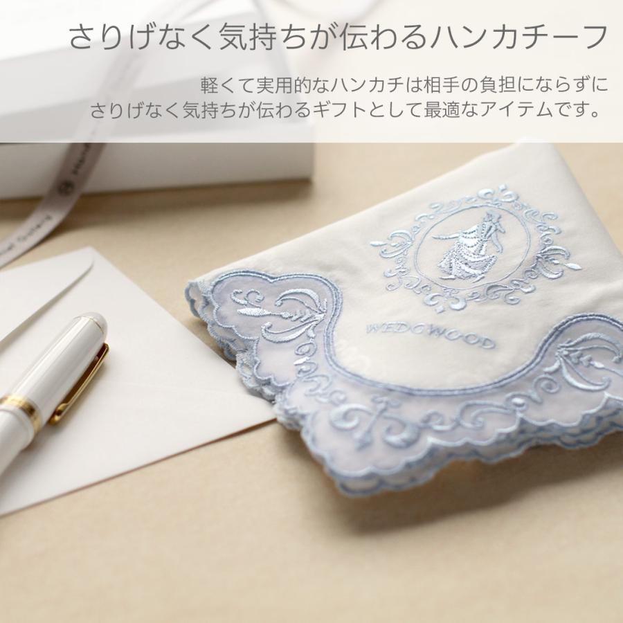 WEDGWOOD（ウェッジウッド） レースハンカチ ジャスパー ライトブルー