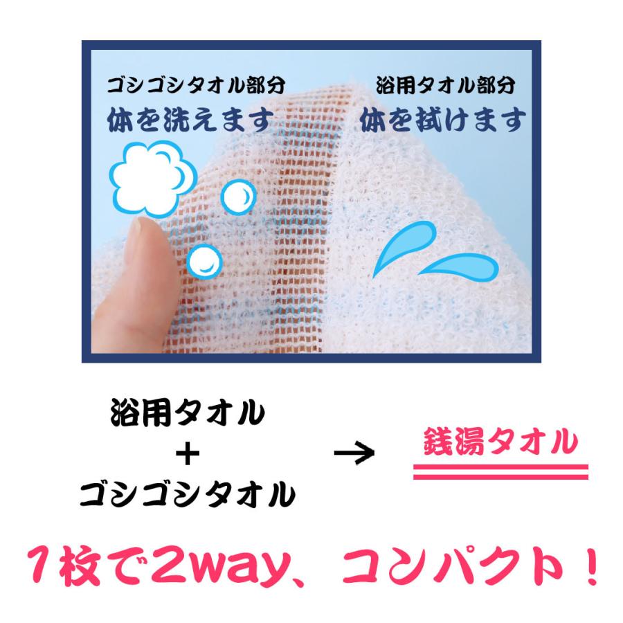 Makuake目標達成！これ1枚で、洗って、拭ける!! 銭湯タオル / ボディ