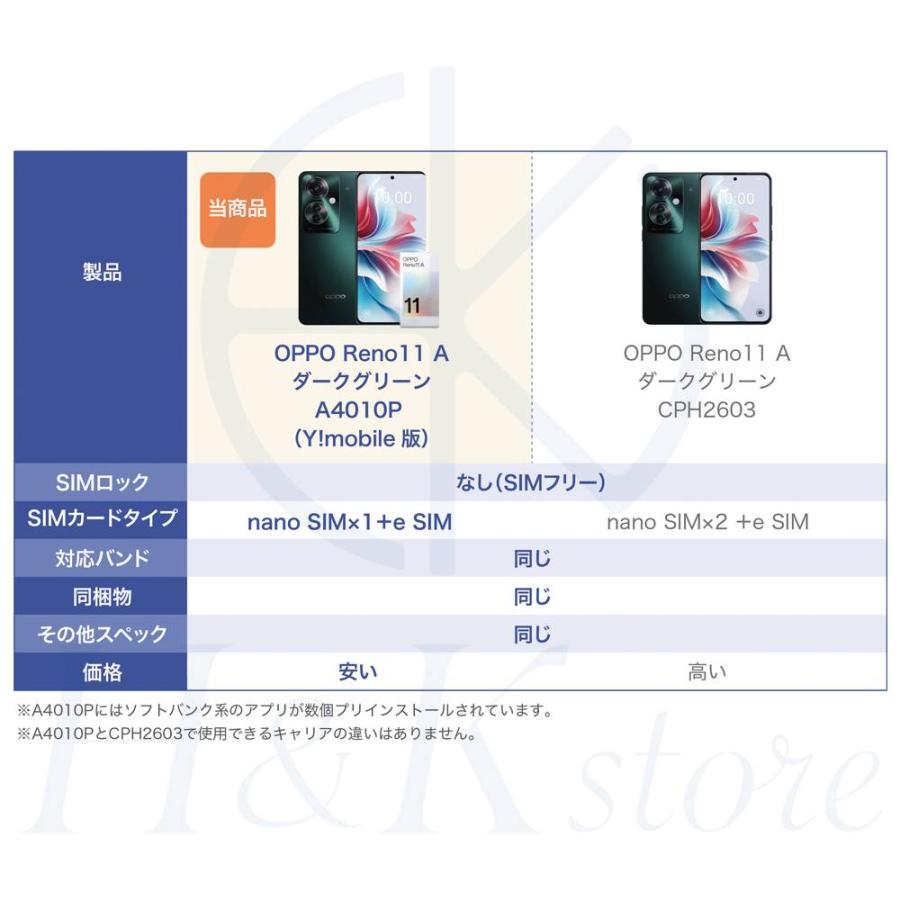 Reno OPPO Reno11 A ダークグリーン コーラルパープル 401OP 5G Reno OPPO Reno11 A ダークグリーン コーラルパープル 401OP 5G
