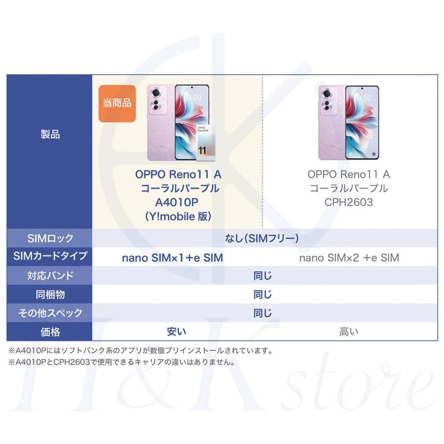 Reno OPPO Reno11 A ダークグリーン コーラルパープル 401OP 5G Reno OPPO Reno11 A ダークグリーン コーラルパープル 401OP 5G