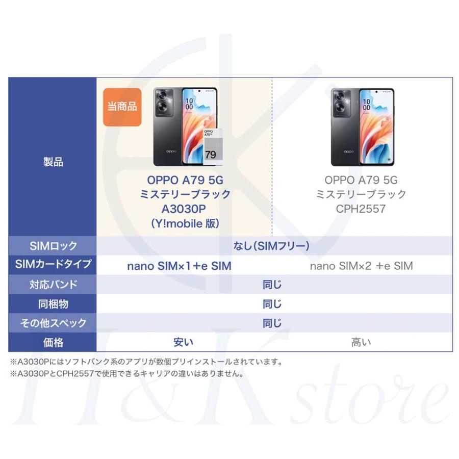 OPPO A A79 5G ミステリーブラック グローグリーン A303OP SIM OPPO A A79 5G ミステリーブラック グローグリーン A303OP SIM