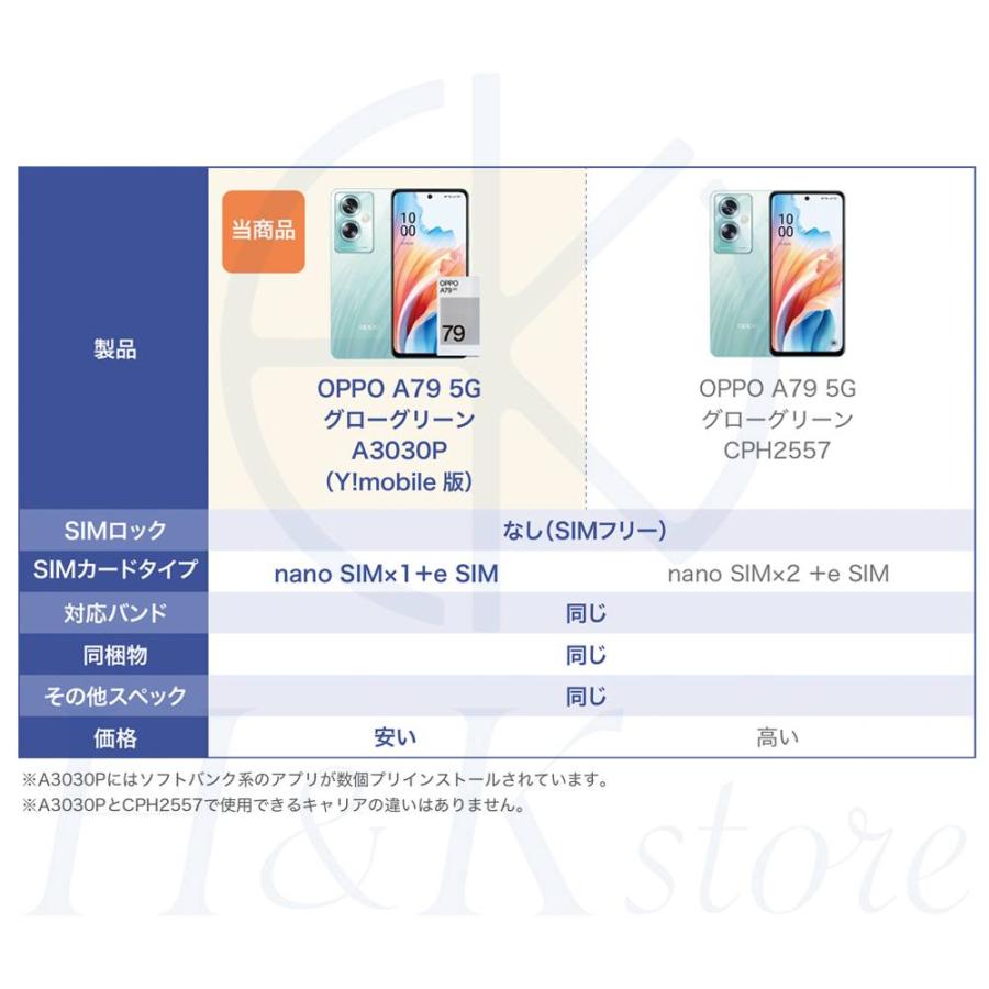 OPPO A A79 5G ミステリーブラック グローグリーン A303OP SIM OPPO A A79 5G ミステリーブラック グローグリーン A303OP SIM