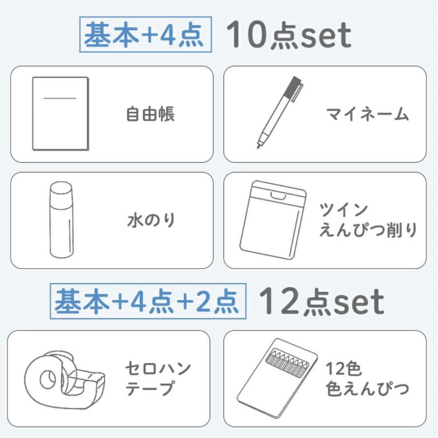 文具セット 入学準備 文房具 セット チャルミーココ 10点セット 送料