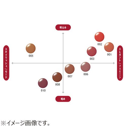 リンメル（RIMMEL） ラスティング フィニッシュ クリーミィモイスト 
