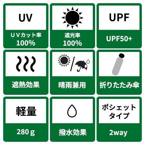 ダブリュピーシー（Wpc.）　遮光ポシェットタイニー（tiny）　801−15705−102　グレー│傘・レインウェア・雨具　日傘・晴雨兼用傘 ハンズ｜hands-net｜04